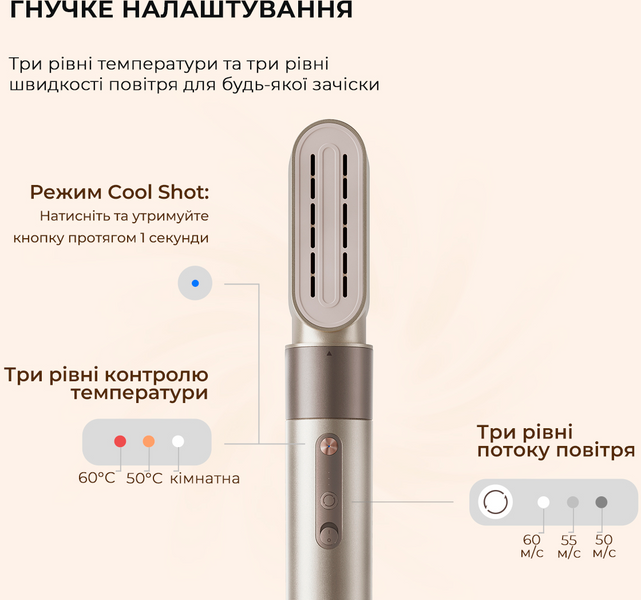 Стайлер Dreame Airstyle AMF17A 1441678 фото