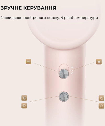 Фен Dreame Gleam Pink (AHD12A-PK) 1403285 фото
