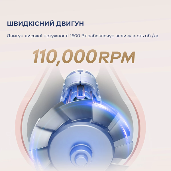 Фен Dreame Gleam Pink (AHD12A-PK) 1403285 фото