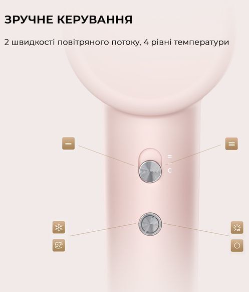 Фен Dreame Gleam Pink (AHD12A-PK) 1443597 фото