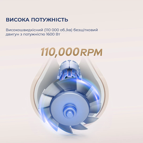 Фен Dreame Gleam White (AHD12A-WH) 1403401 фото