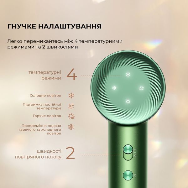 Фен Dreame Glory Master (AHD10) 1403402 фото