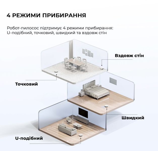 Робот-пилосос Dreame Bot Mova E10 (RGE12GA) 1404048 фото