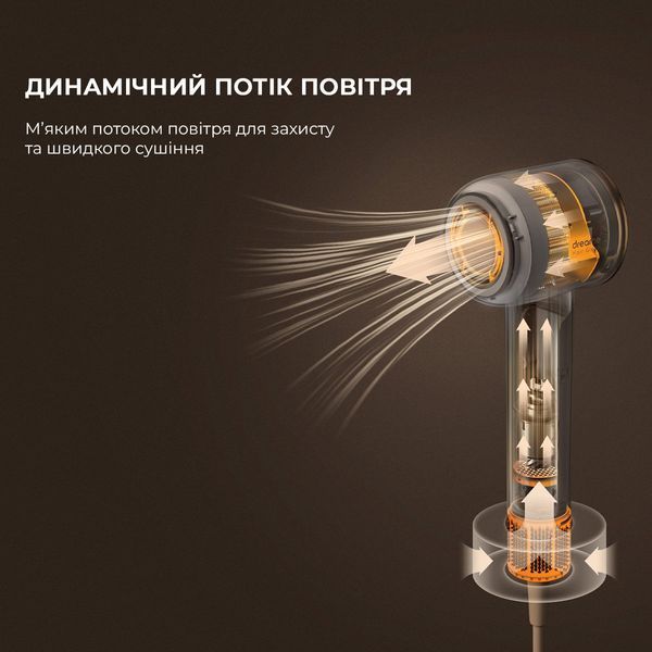 Фен Dreame Glory-WH (AHD6A-WH) 1128465 фото Фен Dreame Glory-WH (AHD6A-WH) 1128465 фото