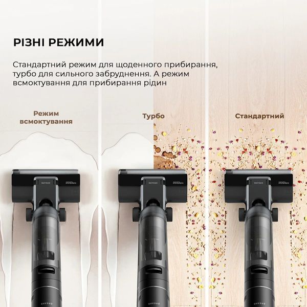 Ручний вертикальний миючий пилосос Dreame H12S (HHR30B) 1441382 фото