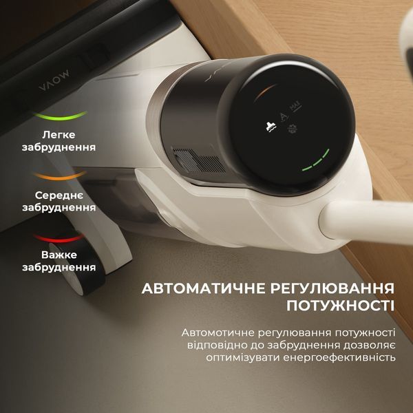 Ручний вертикальний миючий пилосос Dreame Mova K30 Mix (HMV24A) 1424760 фото