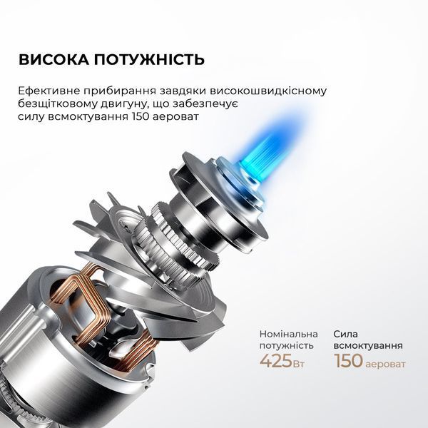 Ручний вертикальний миючий пилосос Dreame R10 PRO Aqua (VZV15A) 1432446 фото